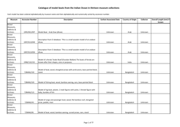 Catalogue of Model Boats from the Indian Ocean in Thirteen Museum Collections