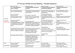 5Th Annual JAHSS Annual Meeting - Parallel Sessions