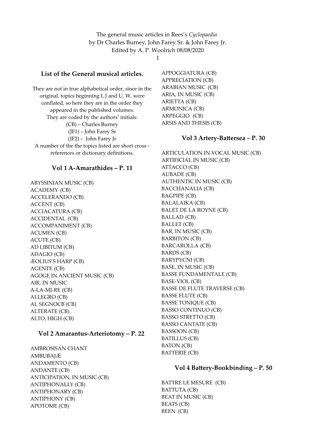 List of the General Musical Articles. Vol 1 A