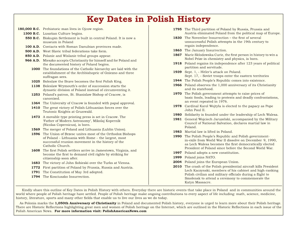 Key Dates in Polish History