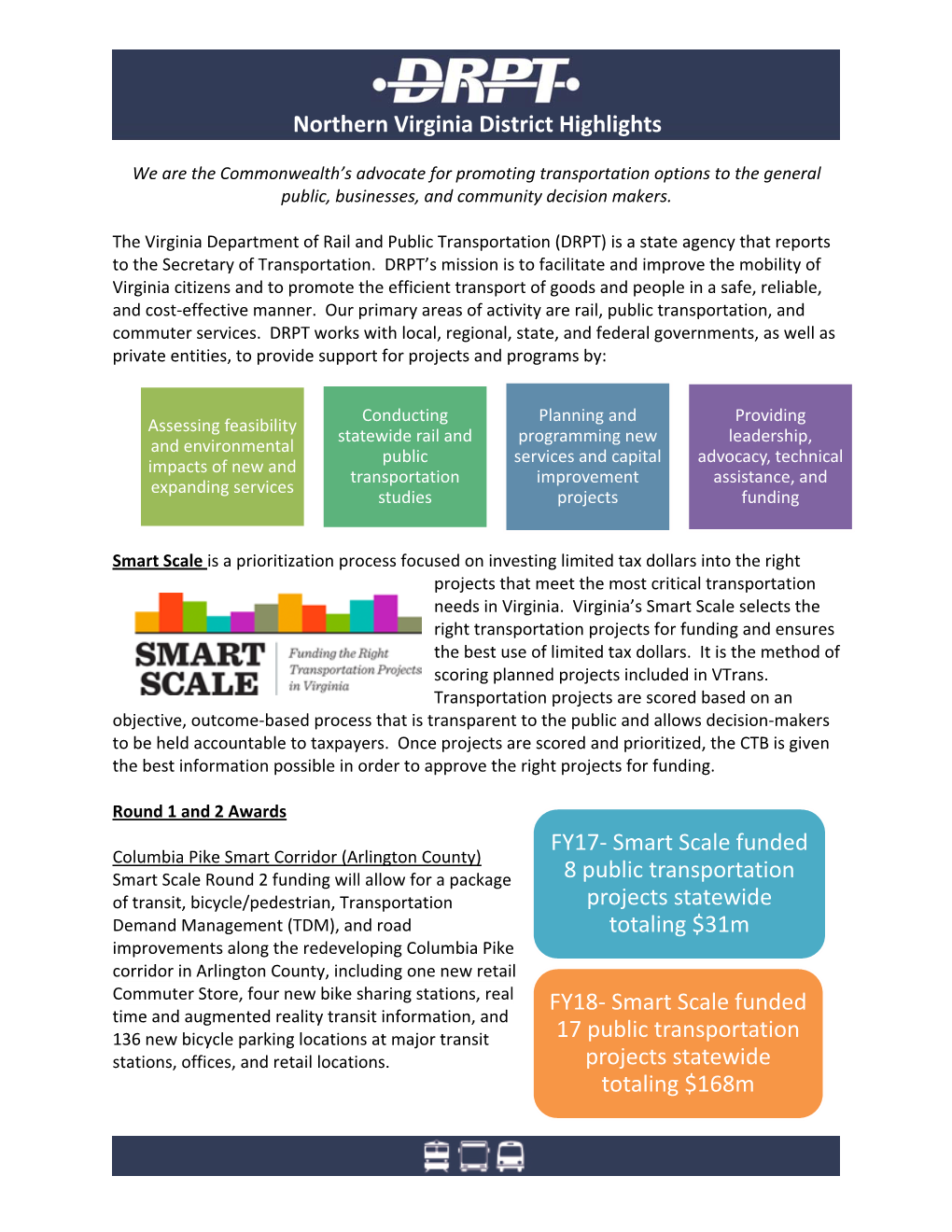 Northern Virginia District Highlights FY17- Smart Scale Funded 8 Public