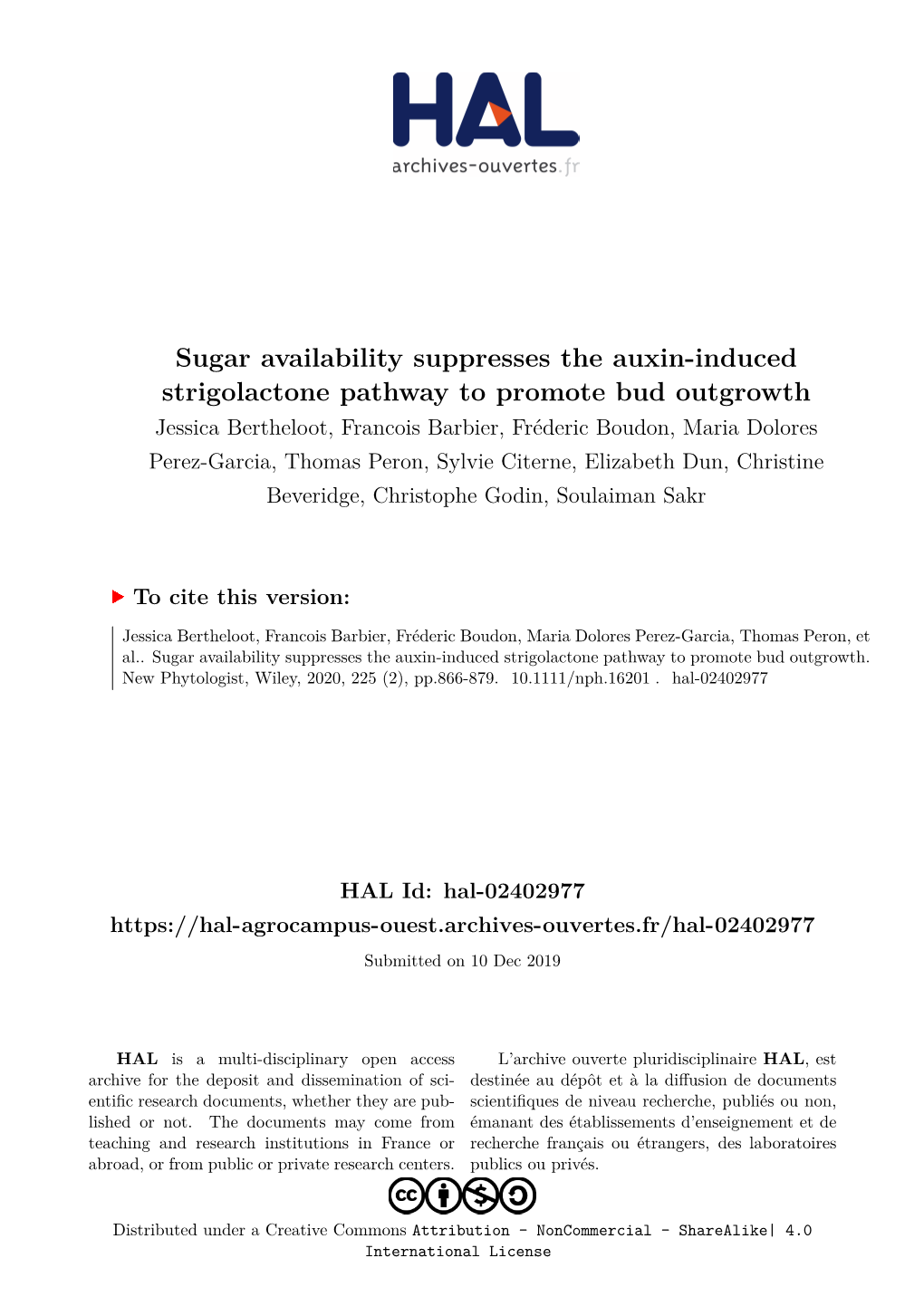 Sugar Availability Suppresses the Auxin-Induced Strigolactone