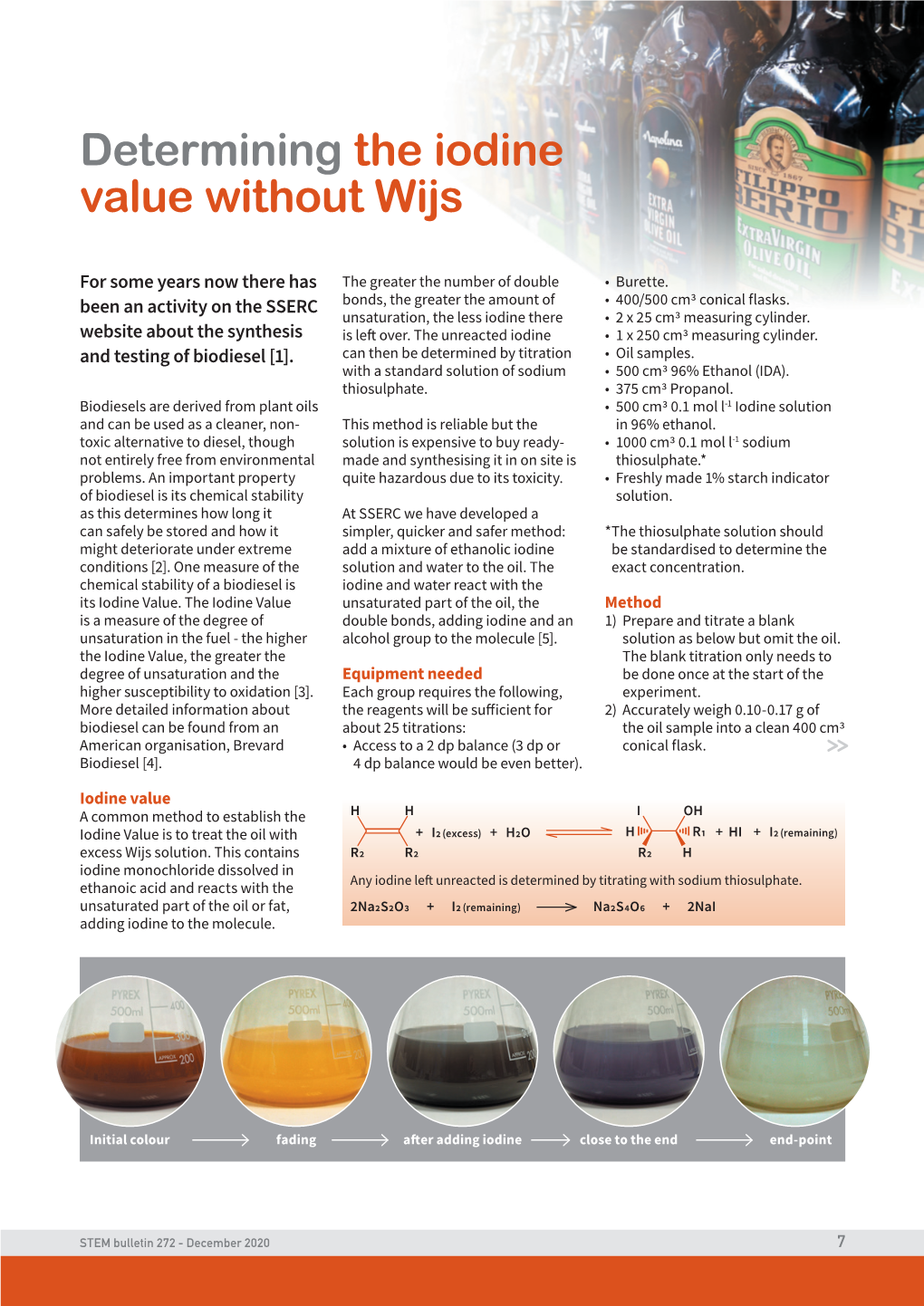 Determining the Iodine Value Without Wijs