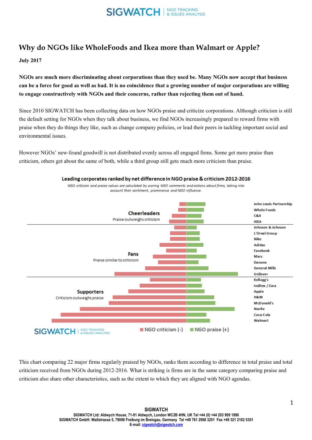 Why Do Ngos Like Wholefoods and Ikea More Than Walmart Or Apple?