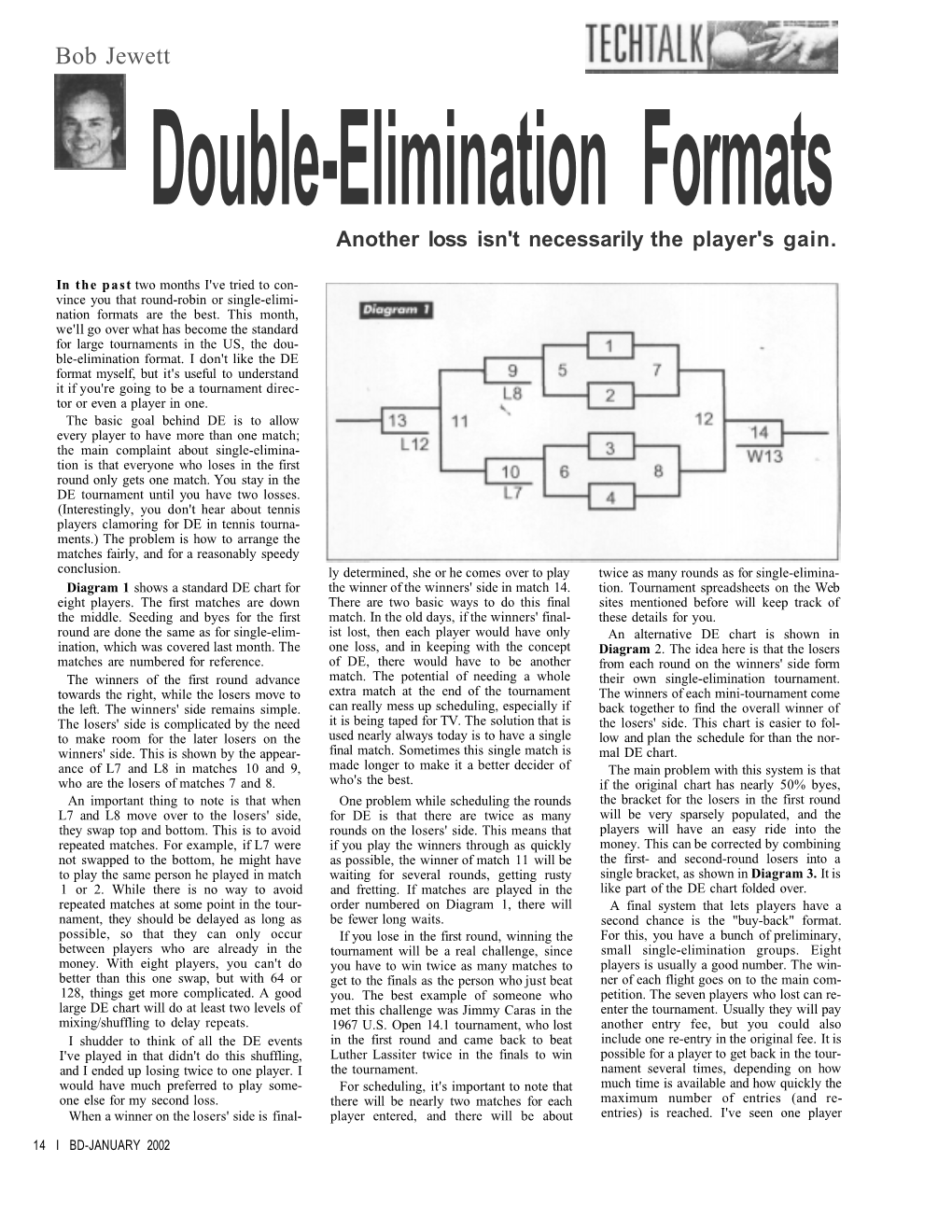 Bob Jewett Double-Elimination Formats Another Loss Isn't Necessarily the Player's Gain