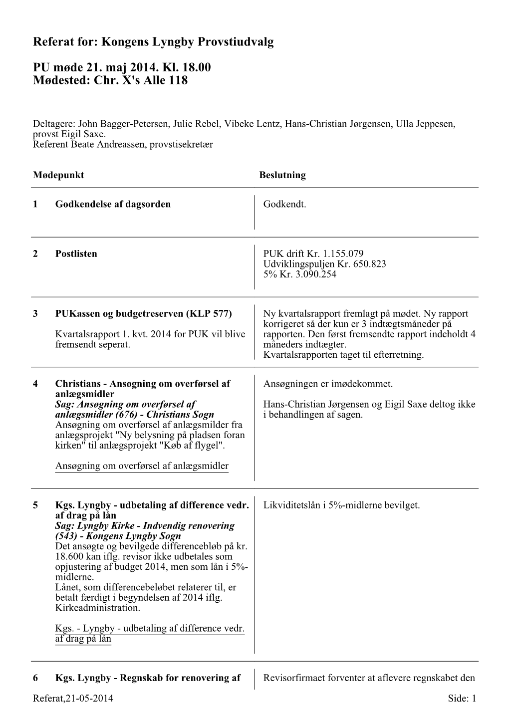 Referat For: Kongens Lyngby Provstiudvalg