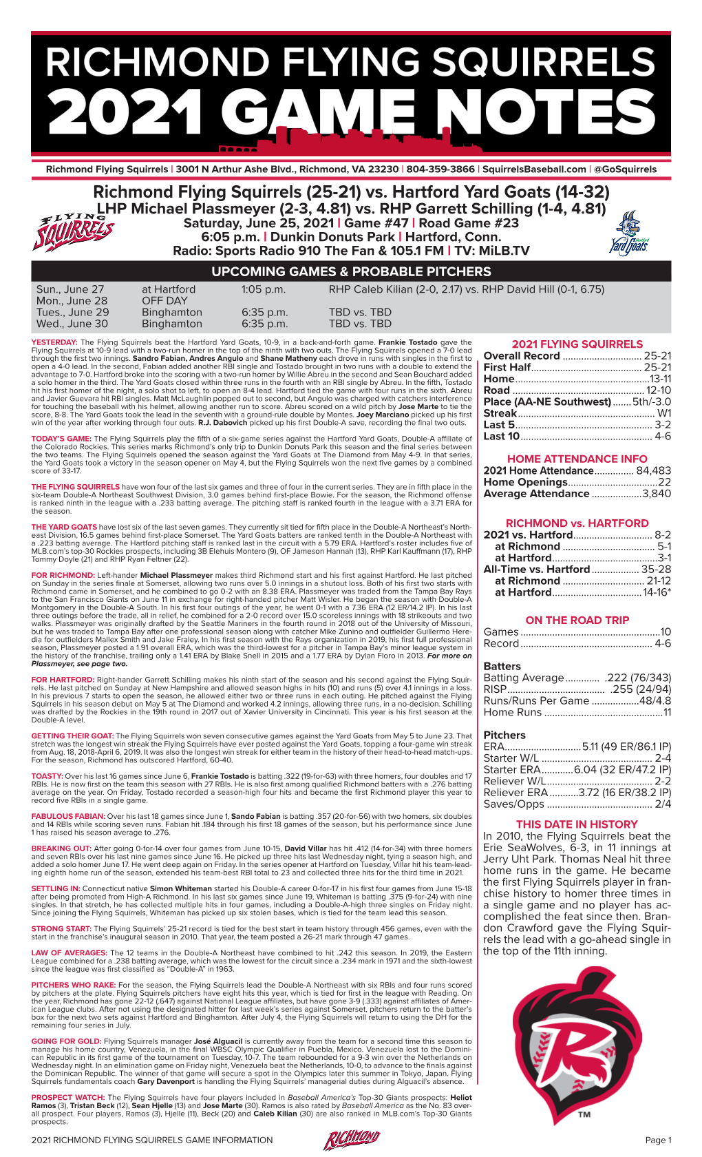 Richmond Flying Squirrels (25-21) Vs. Hartford Yard Goats (14-32) LHP Michael Plassmeyer (2-3, 4.81) Vs