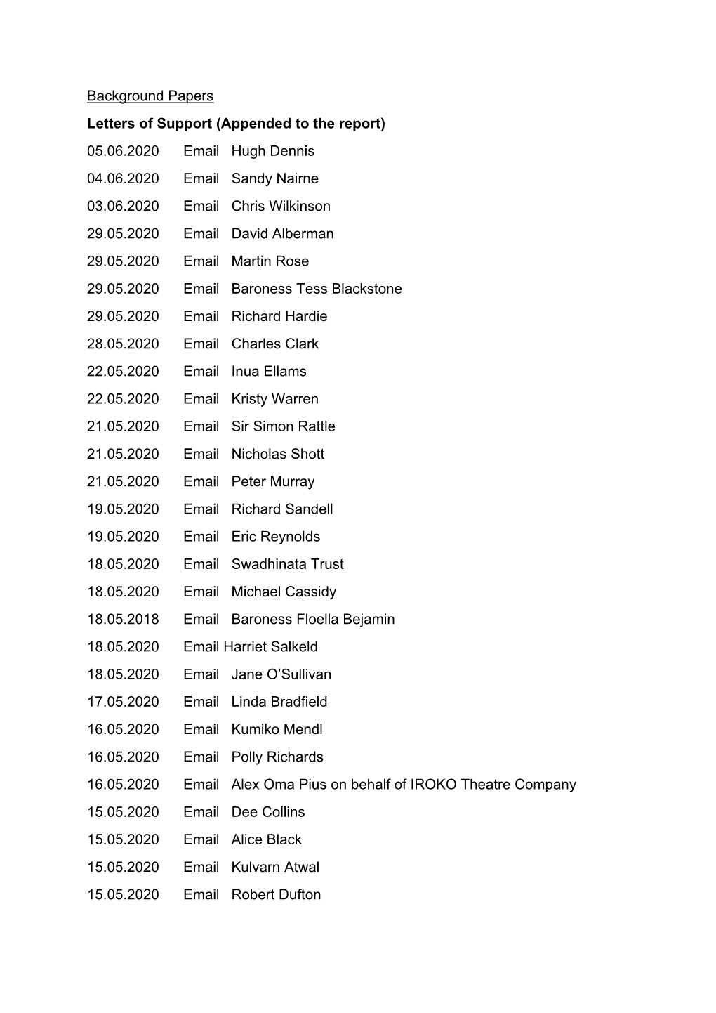 Background Papers Letters of Support (Appended to the Report) 05.06.2020 Email Hugh Dennis 04.06.2020 Email Sandy Na