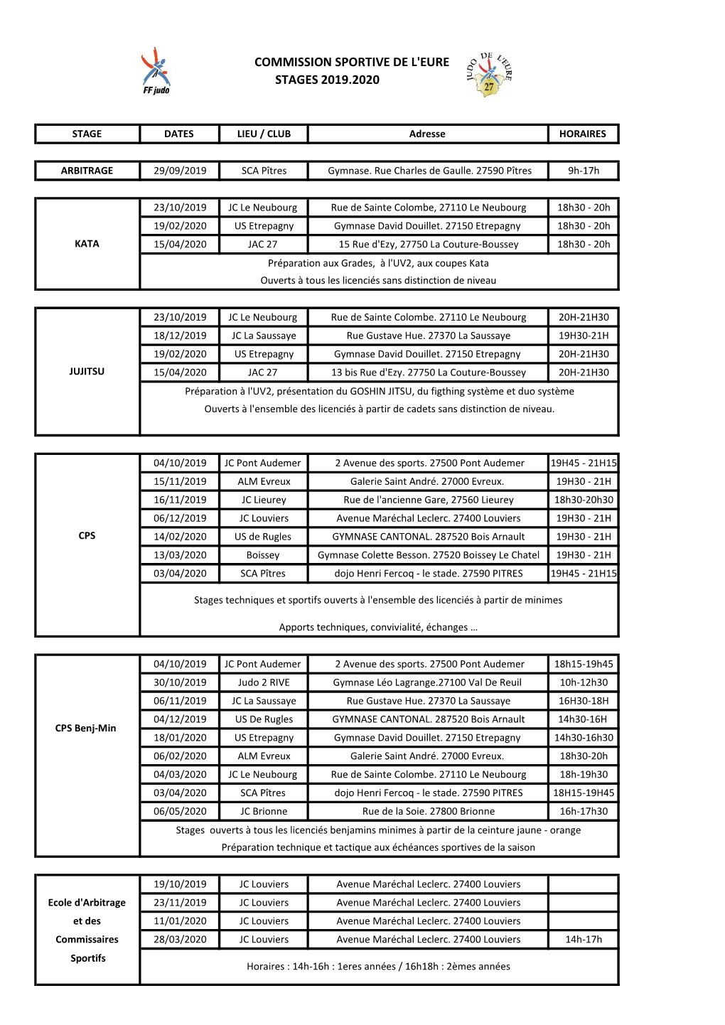 Stages 2019/2020