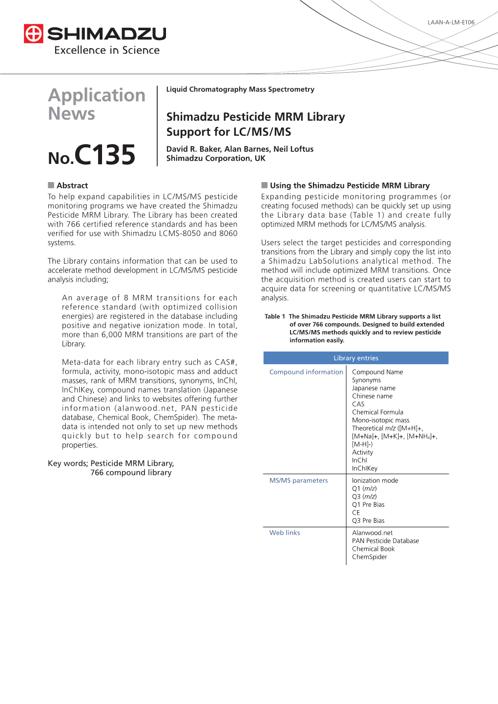 Shimadzu Pesticide MRM Library Support for LC/MS/MS David R