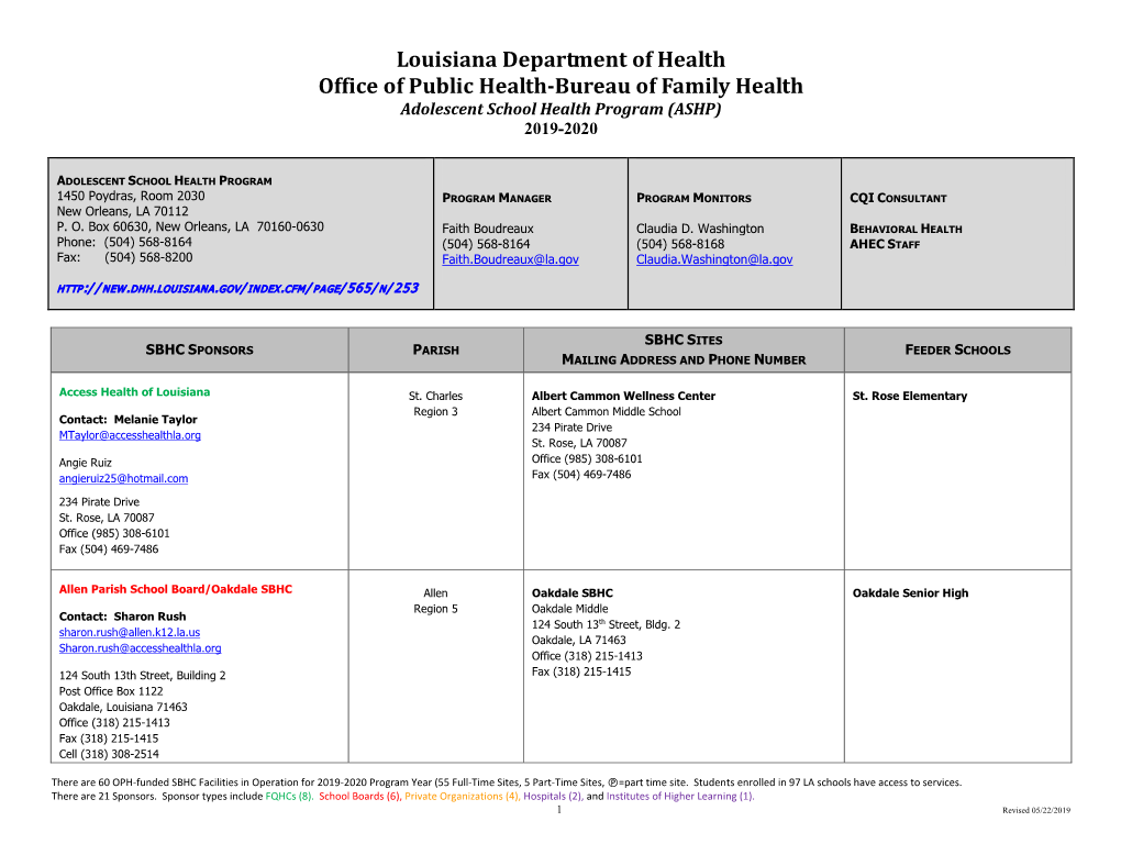 Louisiana Department of Health Office of Public Health-Bureau of Family Health Adolescent School Health Program (ASHP) 2019-2020