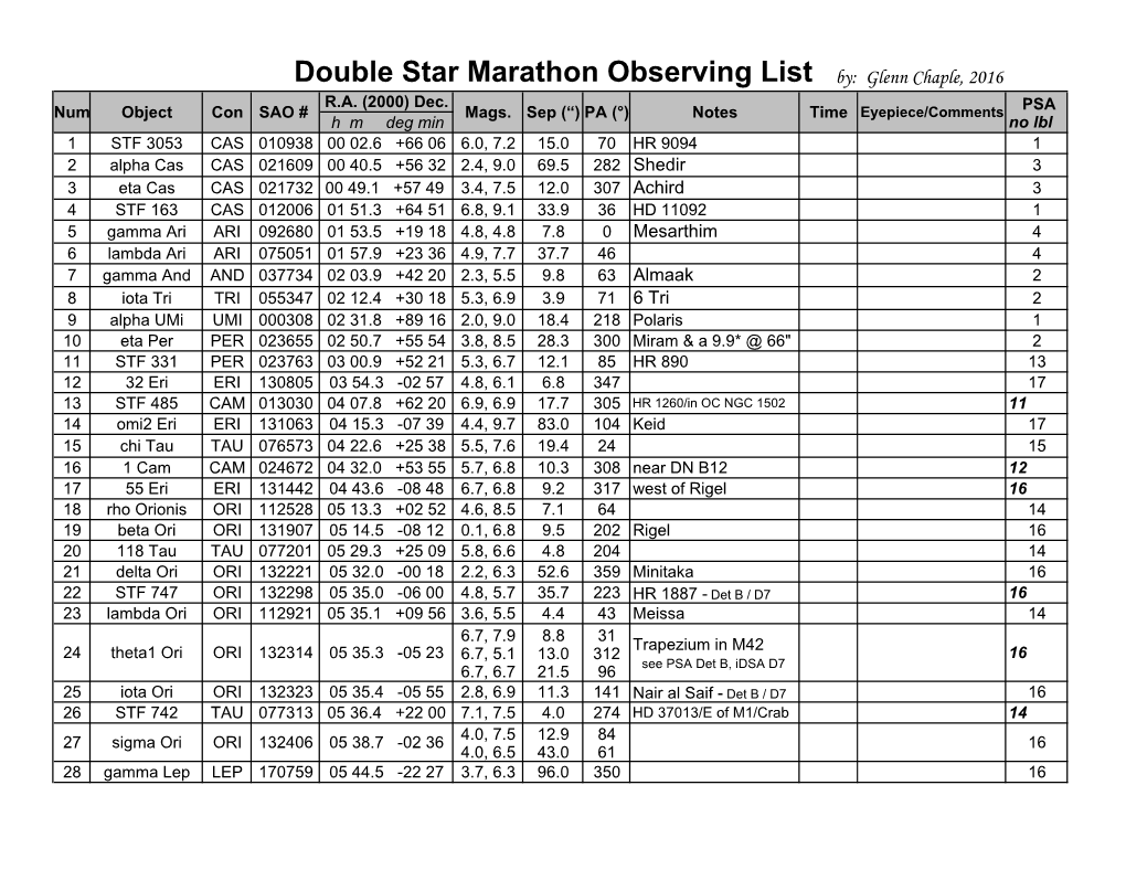 Double Star Marathon-Lxref