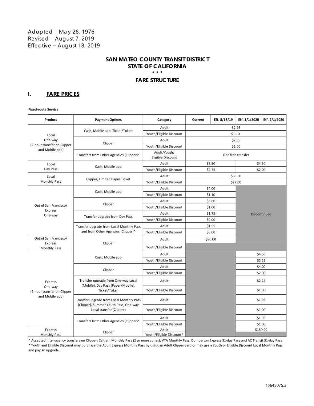 August 18, 2019 SAN MATEO COUNTY TRANSIT DISTRICT