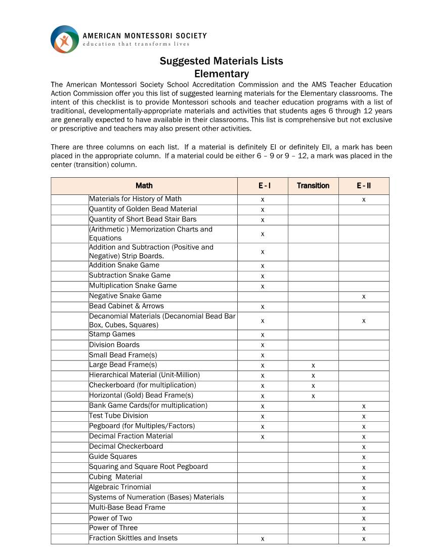 Suggested Materials Lists Elementary