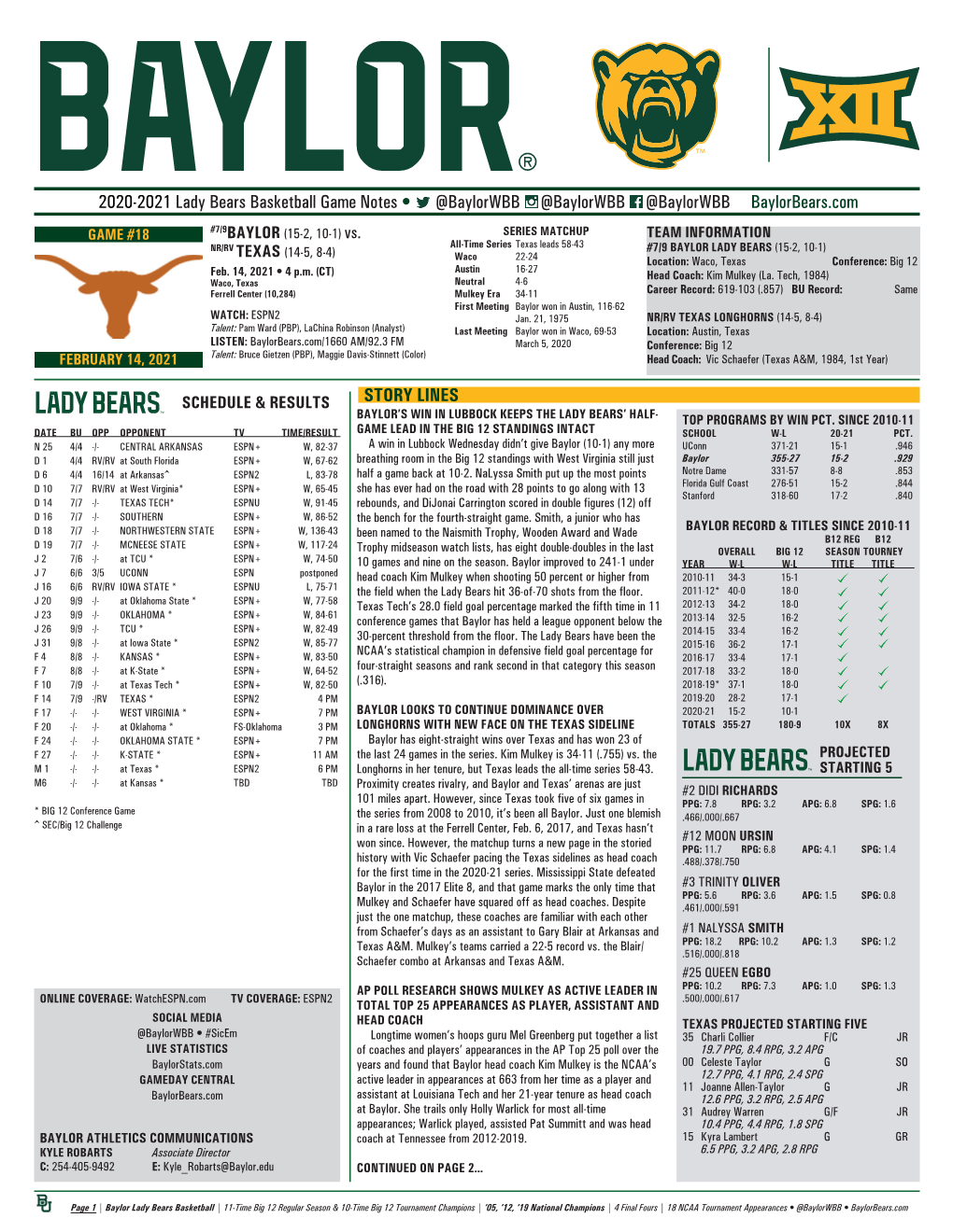 2020-2021 Lady Bears Basketball Game Notes • @Baylorwbb @Baylorwbb @Baylorwbb Baylorbears.Com GAME #18 #7/9BAYLOR (15-2, 10-1) Vs