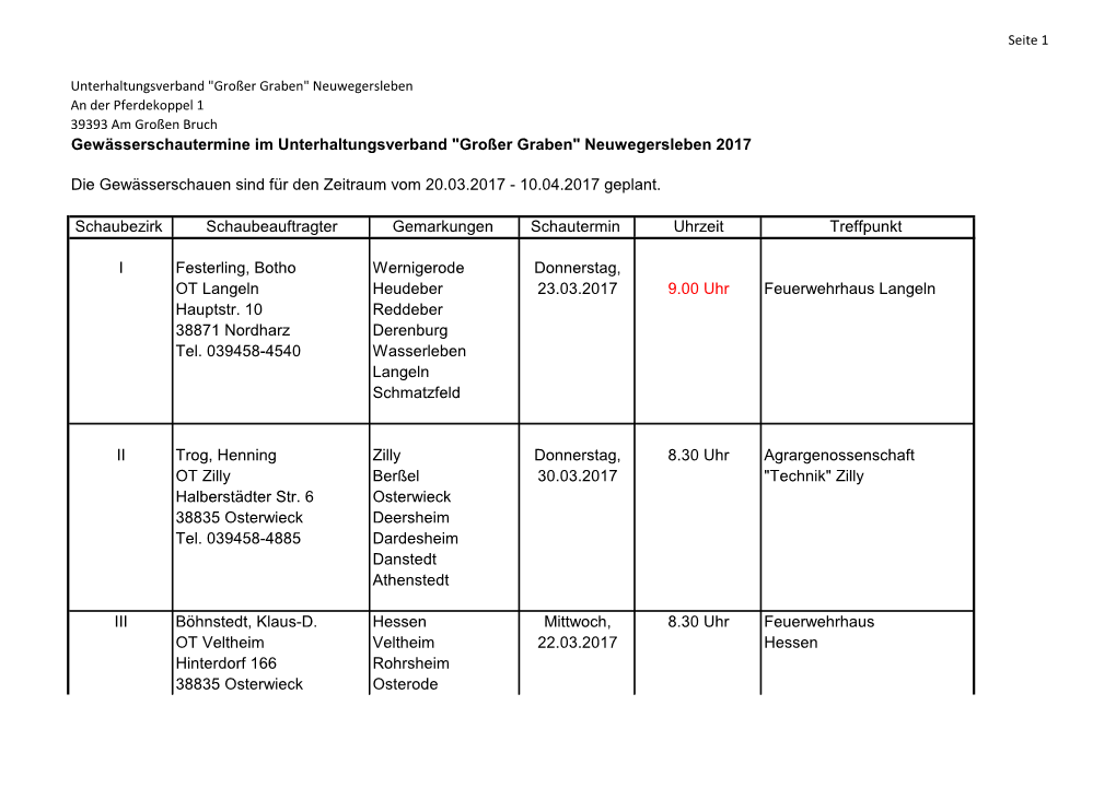 "Großer Graben" Neuwegersleben 2017