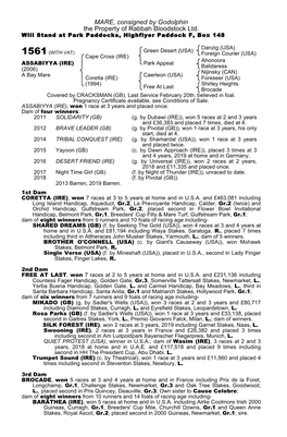 MARE, Consigned by Godolphin the Property of Rabbah Bloodstock Ltd. Will Stand at Park Paddocks, Highflyer Paddock F, Box 148