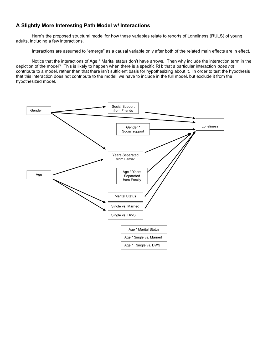 A Slightly More Interesting Path Model