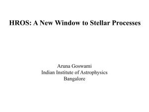 HROS: a New Window to Stellar Processes