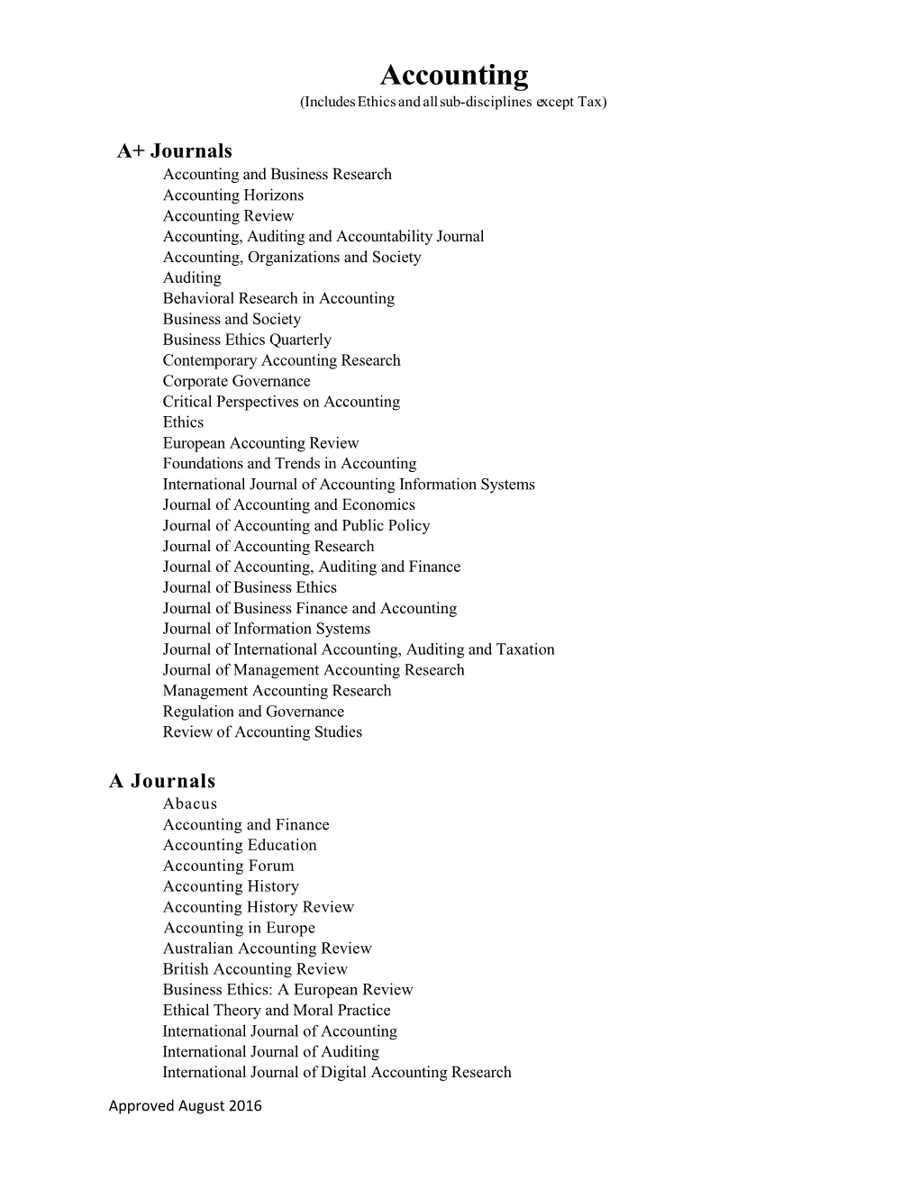 Accounting (Includes Ethics and All Sub-Disciplines Except Tax)