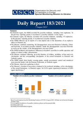 Daily Report 183/2021 7 August 20211