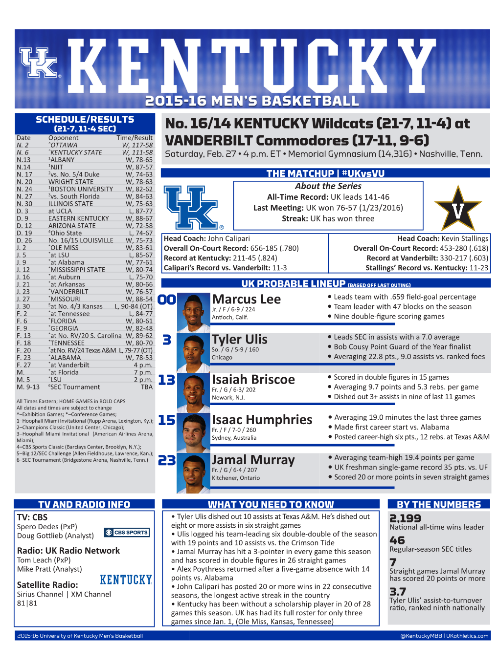 No. 16/14 KENTUCKY Wildcats (21-7, 11-4) at VANDERBILT