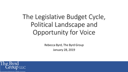 The Legislative Budget Cycle, Political Landscape and Opportunity for Voice