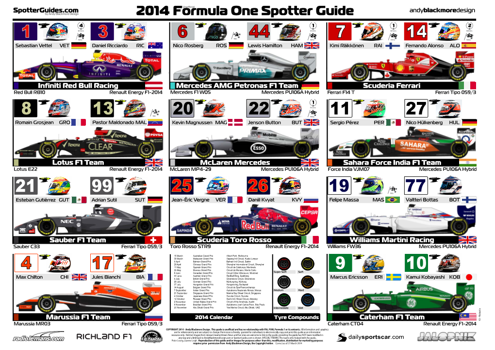 2014 Formula One Spotter Guide