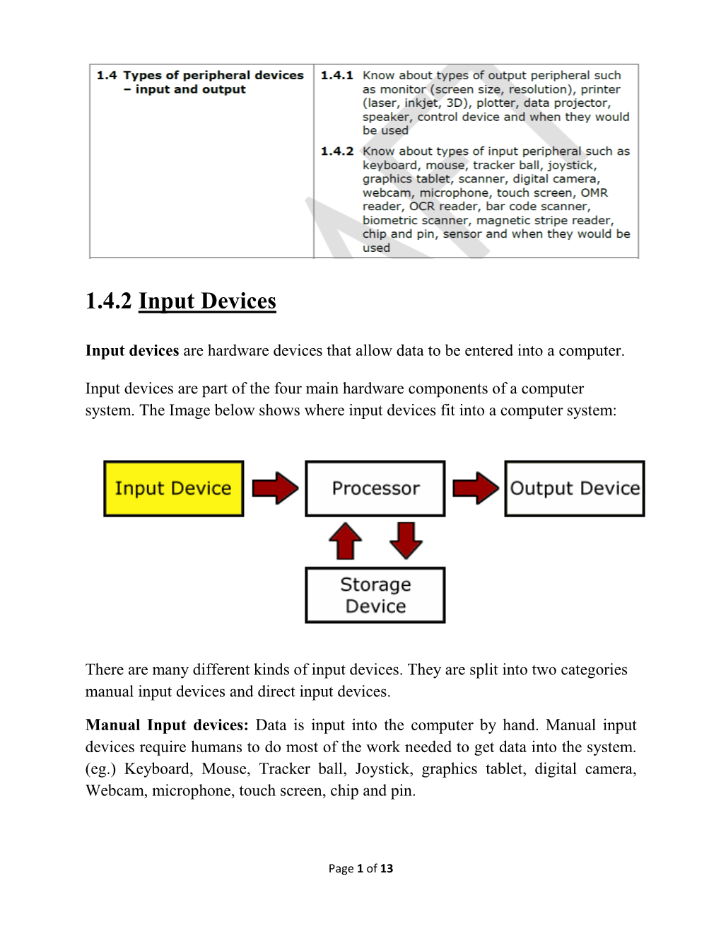 1.4.2 Input Devices