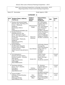 School, State and at National Painting Competition – 2015 State Level