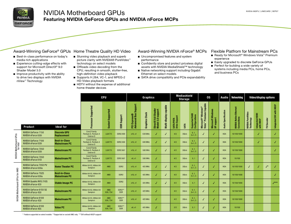 NVIDIA Motherboard Gpus NVIDIA MGPU | LINECARD | SEP07 Featuring NVIDIA Geforce Gpus and NVIDIA Nforce Mcps