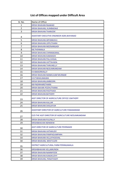 List of Offices in Difficult Areas