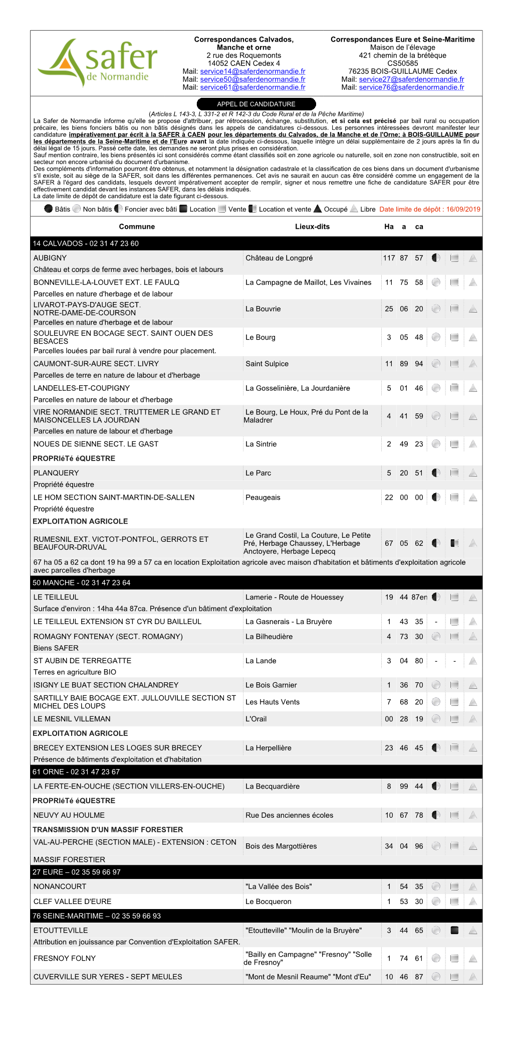 Correspondances Calvados