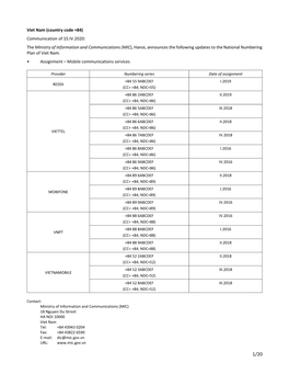 Viet Nam (Country Code +84) Communication of 15.IV.2020