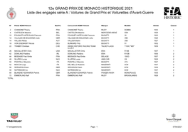 12E GRAND PRIX DE MONACO HISTORIQUE 2021 Liste Des Engagés Série a : Voitures De Grand Prix Et Voiturettes D'avant-Guerre
