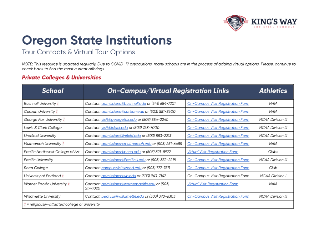 Oregon State Institutions 2021