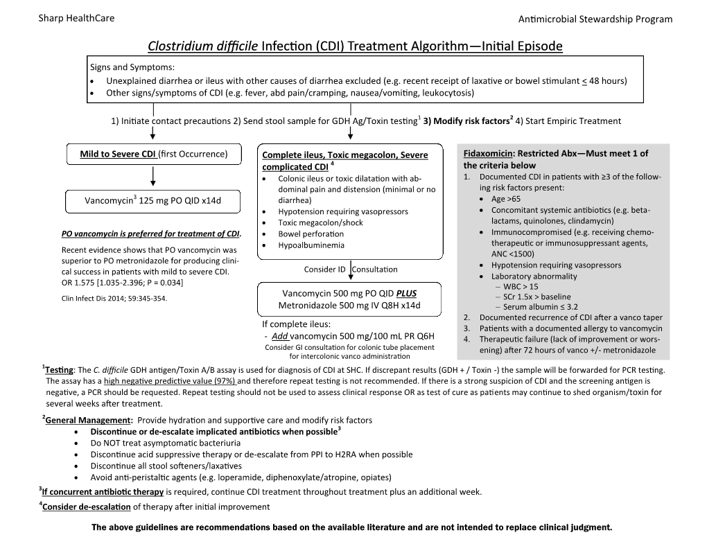 Clostridium Difficile Infection (CDI) Treatment Algorithm—Initial Episode