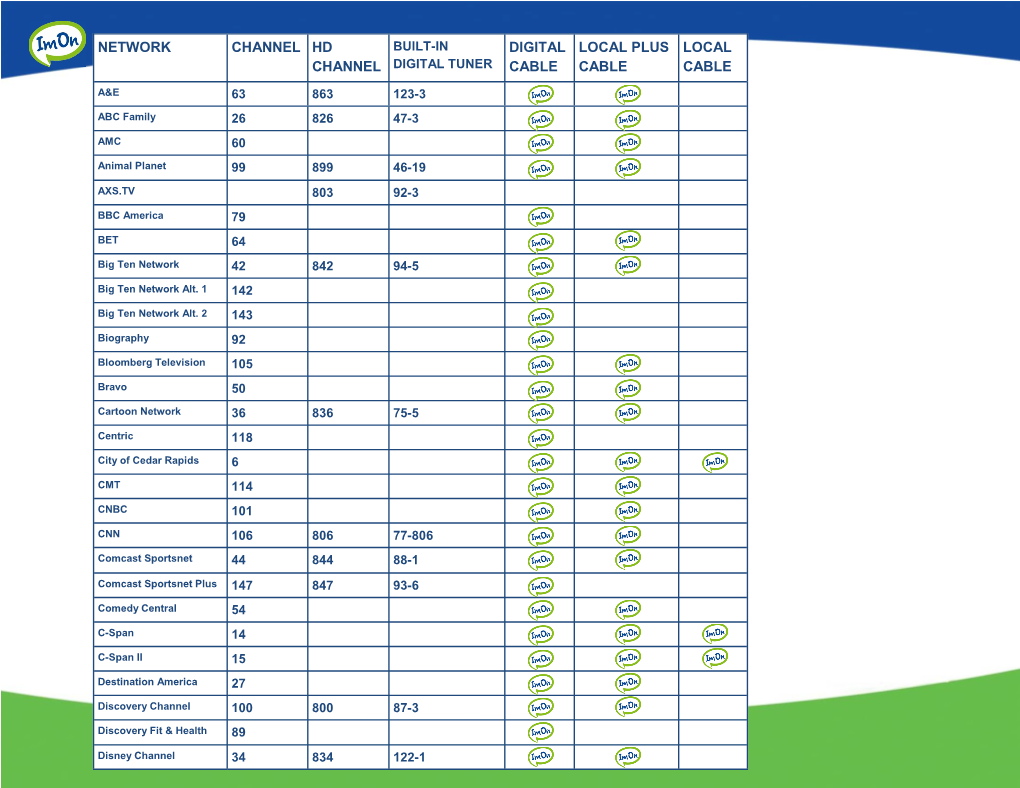 Network Channel Hd Channel Digital Cable Local Plus Cable Local Cable