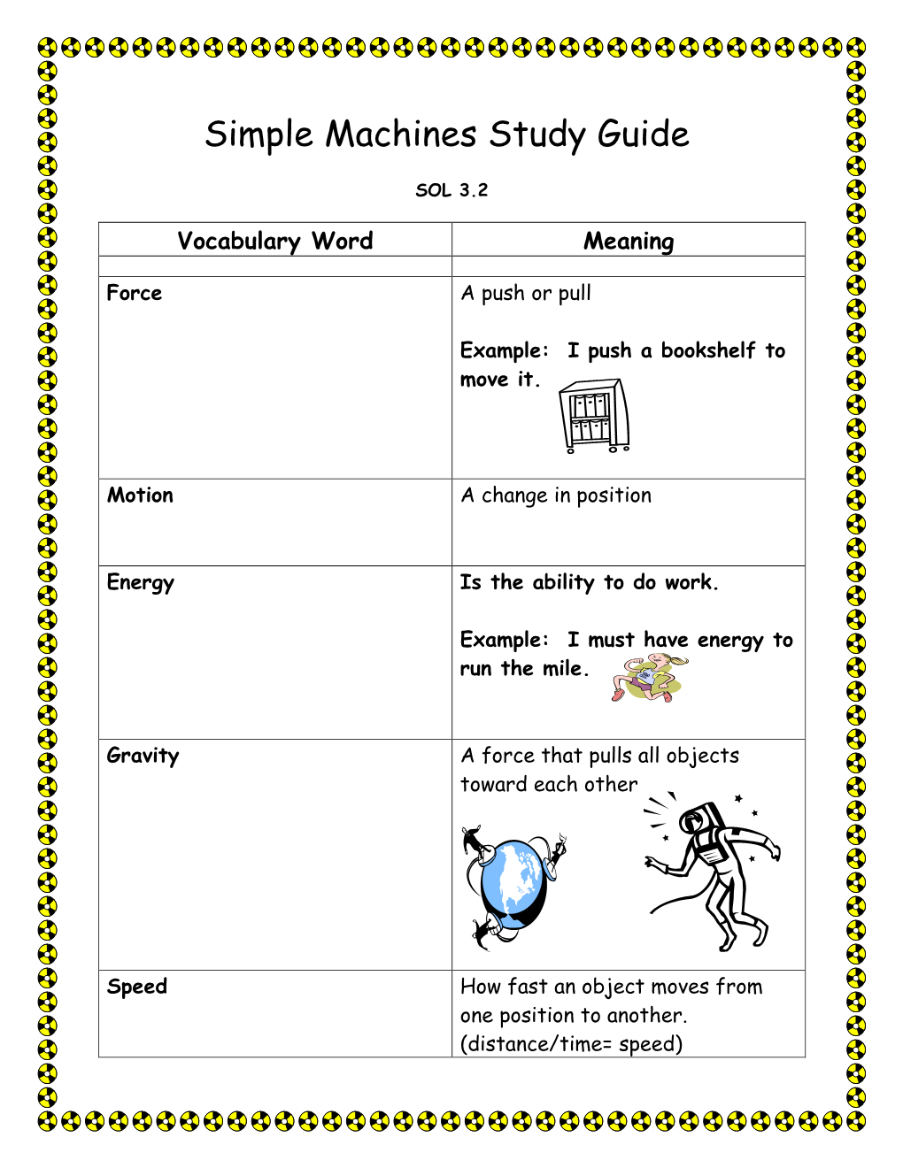 Simple Machines Study Guide