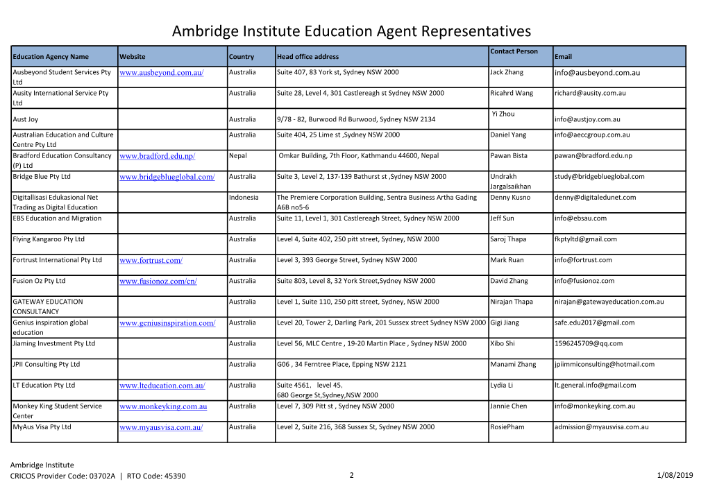 Ambridge Institute Education Agent Representatives