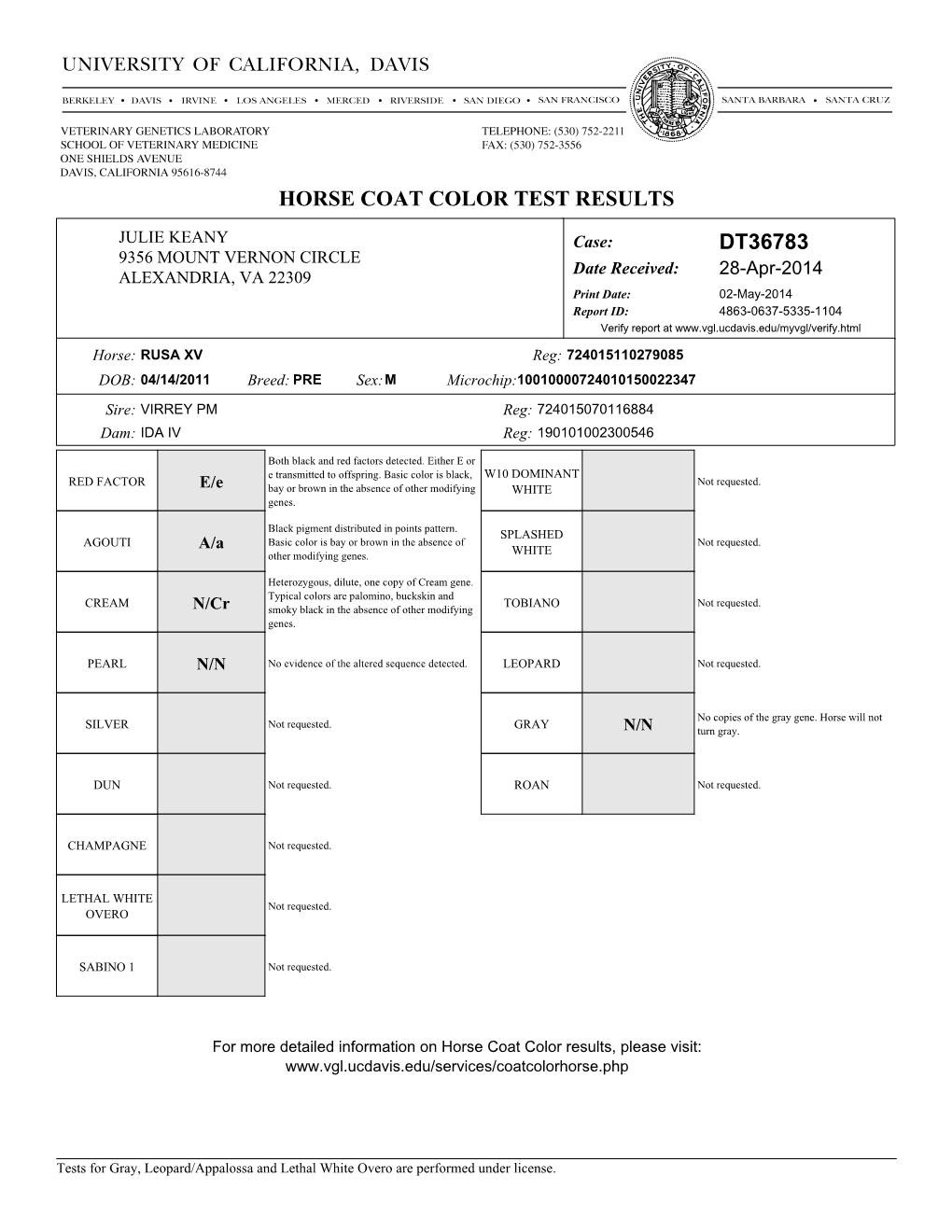 Horse Coat Color Test Results Dt36783