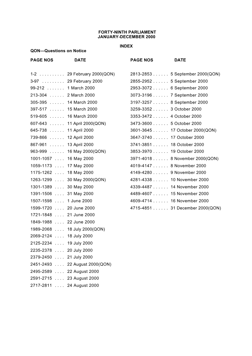 View Index for 2000 (PDF