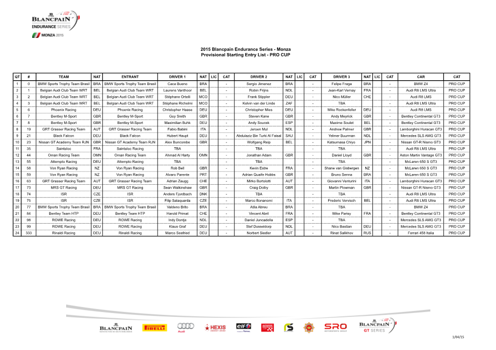 2015 Blancpain Endurance Series - Monza Provisional Starting Entry List - PRO CUP