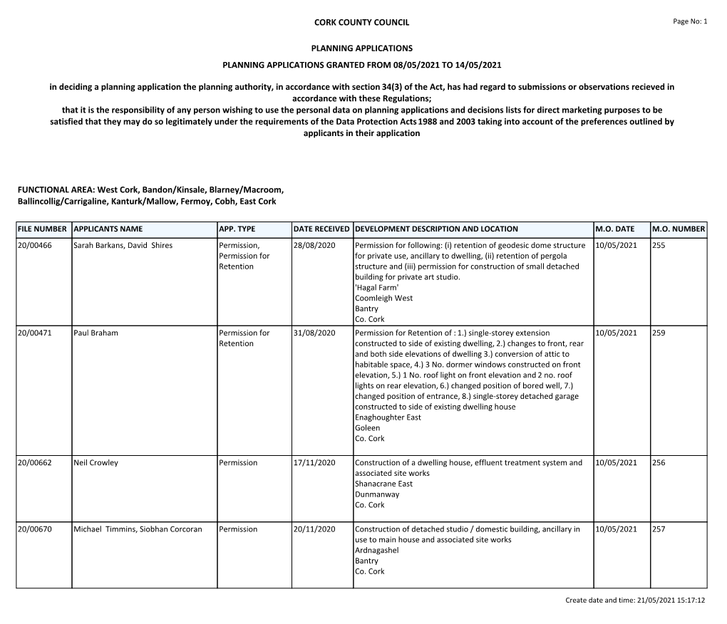 Report Weekly Lists Planning Applications Granted