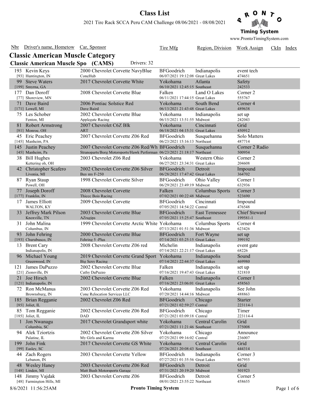 CAM Challenge Entrant List W Work Assignments