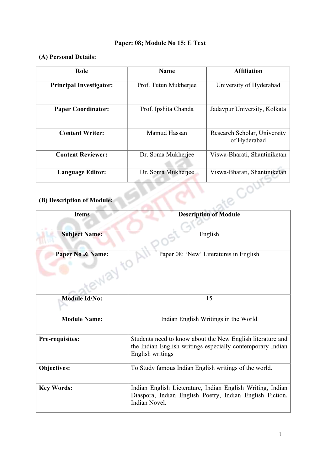 Module Details