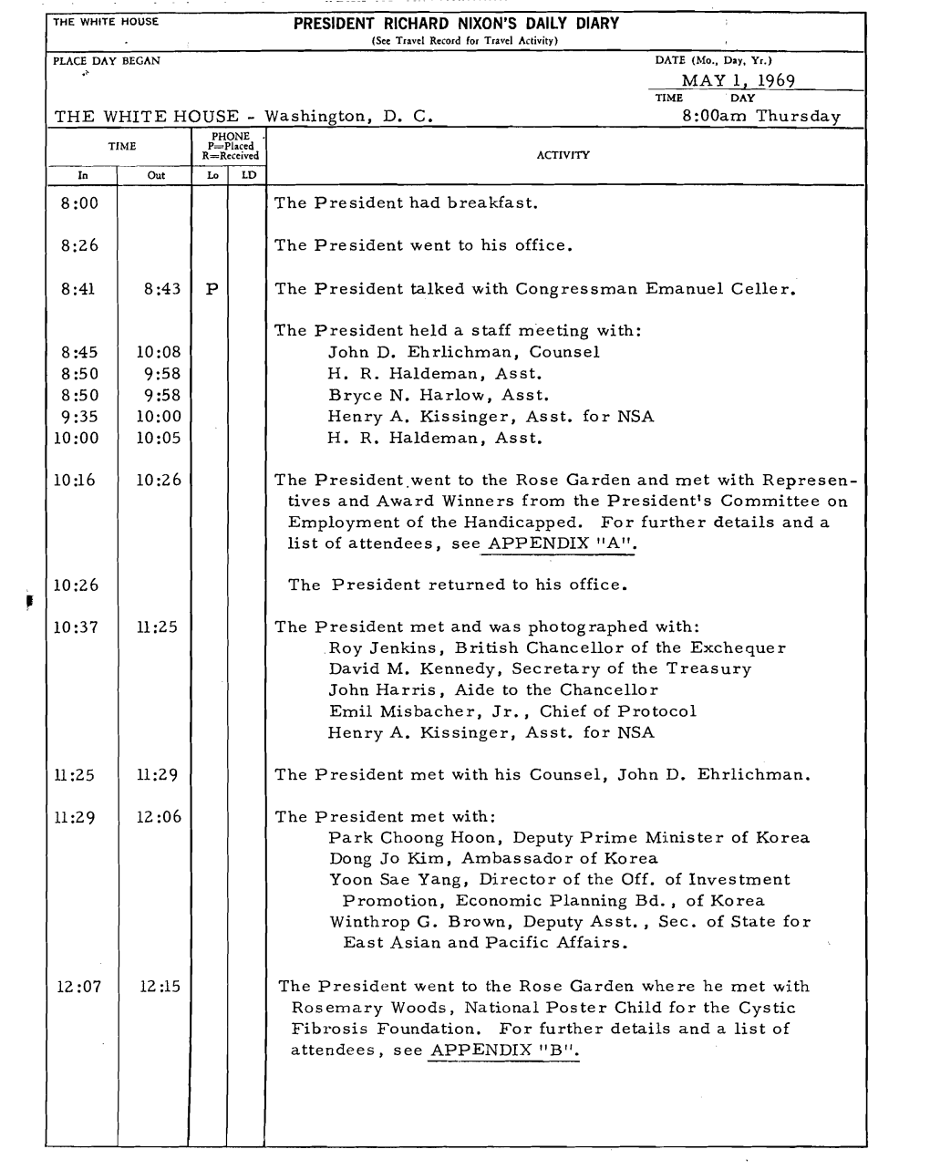 President Richard Nixon's Daily Diary May 1. 1969 The