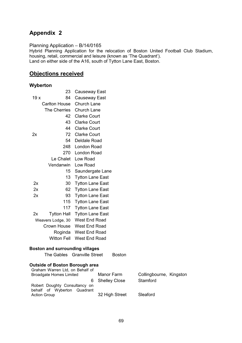 Appendix 2 Objections Received