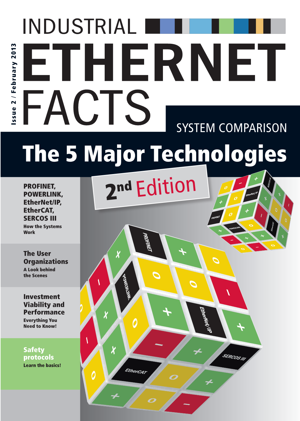 The 5 Major Technologies