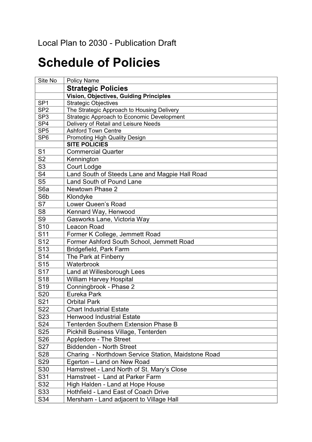 Local Plan to 2030 - Publication Draft Schedule of Policies